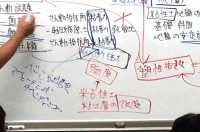 1級土木施工管理技士 過去問分析に基づく試験合格対策 勉強方法、出題傾向をまとめました