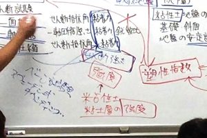 1級土木施工管理技士 過去問分析に基づく試験合格対策　勉強方法、出題傾向をまとめました