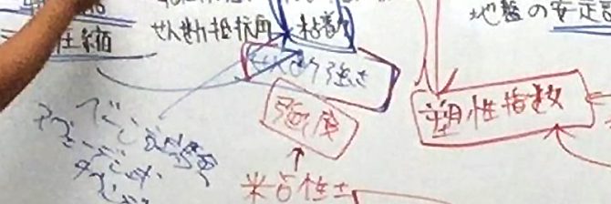 1級土木施工管理技士 過去問分析に基づく試験合格対策　勉強方法、出題傾向をまとめました