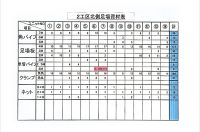 地中梁のコンクリート打設足場で、工程短縮とコスト削減を実現!