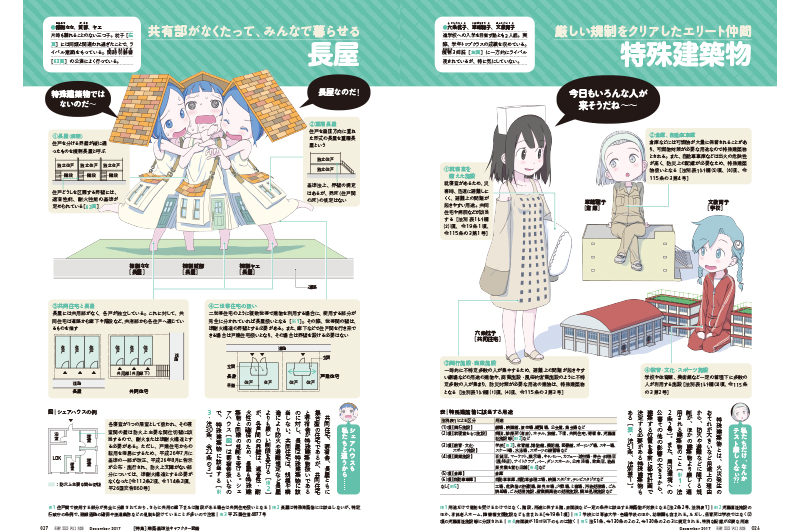 建築基準法を「萌え絵キャラクター」に擬人化した『建築知識』(2017年12月号)