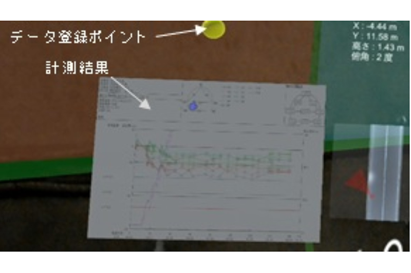 内空変位計測結果　自動表示例