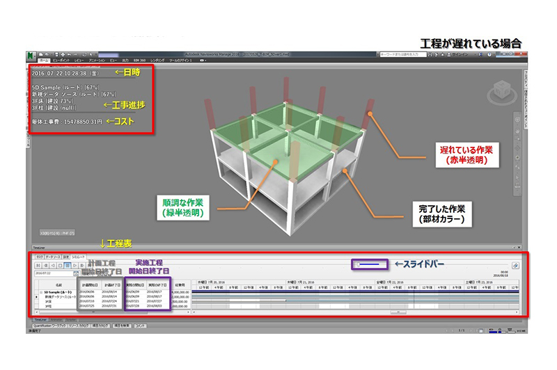 【大成建設：T-BIM5D】工程が遅れている場合の画面