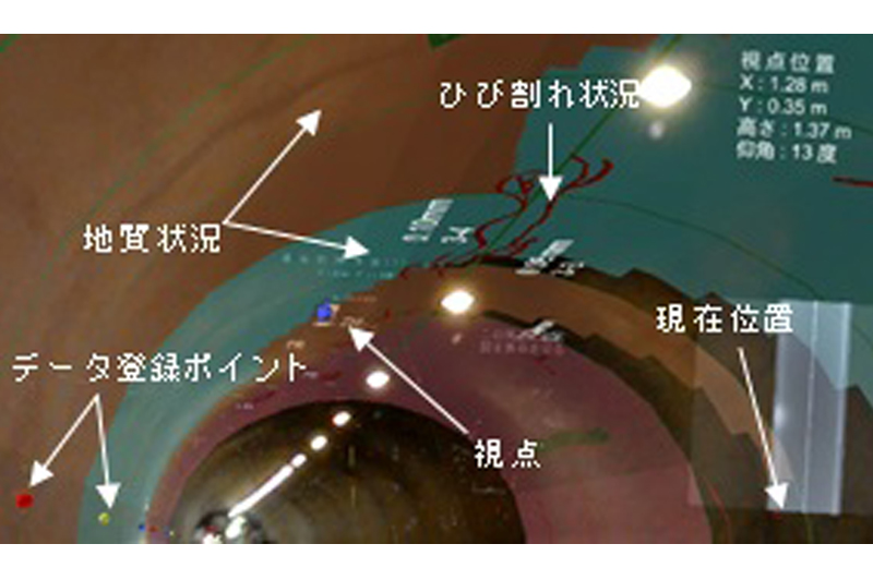 地質状況及び覆工ひび割れ状況（仮想）表示例