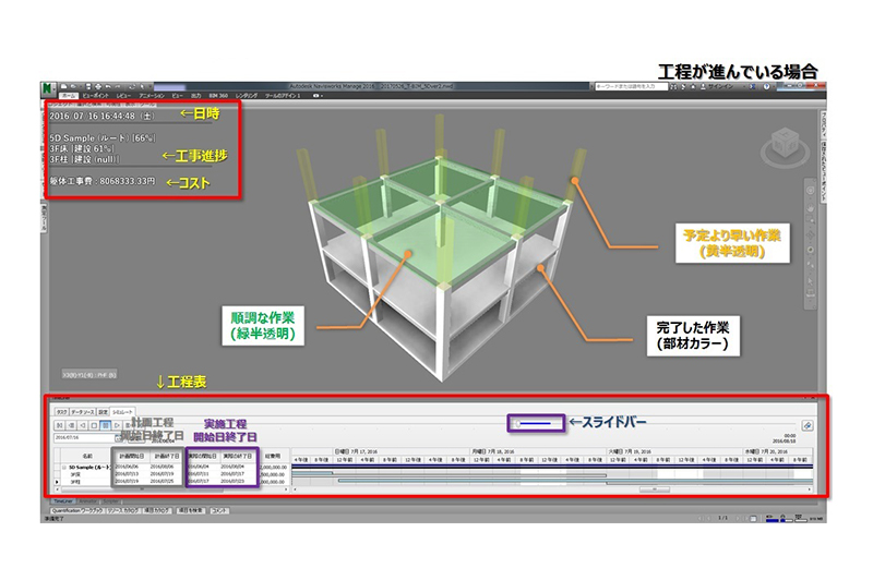 【大成建設:T-BIM5D】工程が進んでいる場合の画面