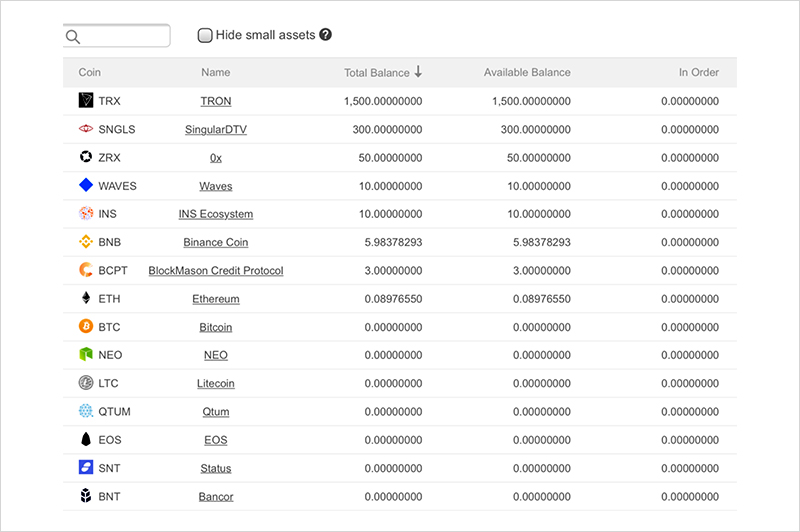 私が購入した仮想通貨の銘柄