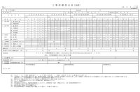 「死ぬほど簡単に80点以上」は絶対ムリ！っていうか、現場代理人に全て任せるな！