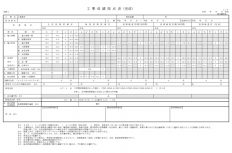 「死ぬほど簡単に80点以上」は絶対ムリ！っていうか、現場代理人に全て任せるな！