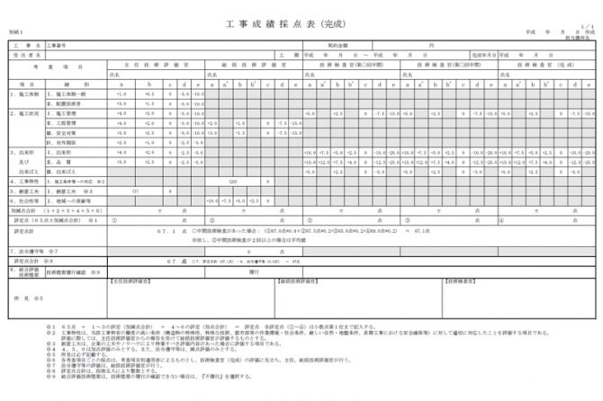 工事成績採点表の一部