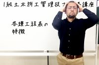 1級土木施工管理技士 過去問分析に基づく試験合格対策31