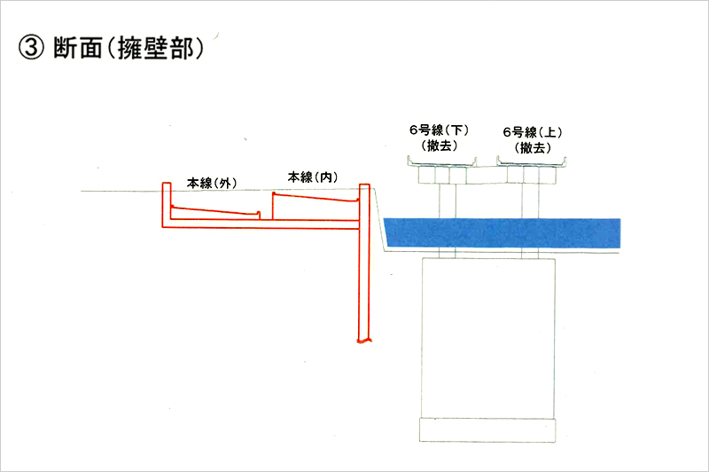 首都高日本橋地下化の計画　断面（擁壁部）