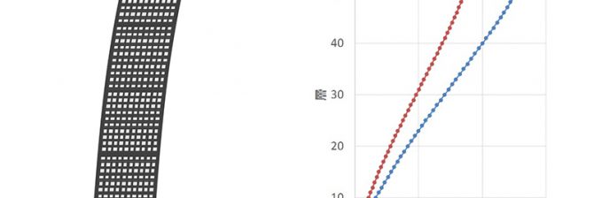 ビル制振問題、既存免震建物の屋上にも設置できる大成建設「T-Mダンパー」