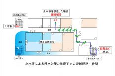 大成建設のBIMデータ活用　建物内部の浸水を解析する「T-Flood Analyzer」