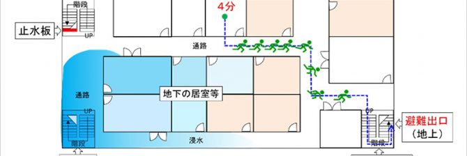 大成建設のBIMデータ活用 建物内部の浸水を解析する「T-Flood Analyzer」