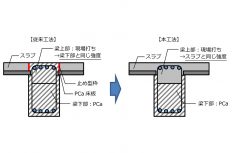 梁上部とスラブを同強度で同時打設。止め型枠の設置や解体が不要に