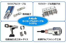【電線の未来標準】古河電工の「らくらくアルミケーブル」が官公庁案件で初採用