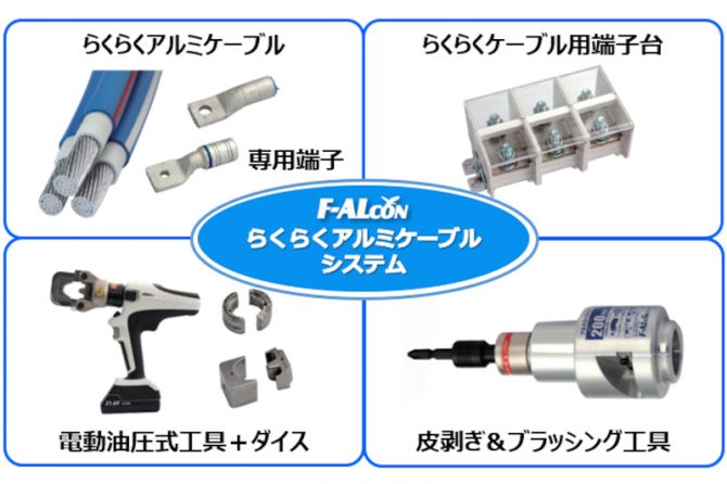 らくらくアルミケーブルシステム概要 / 古河電工