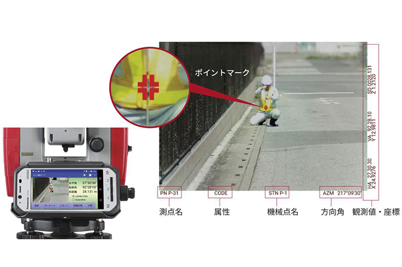 "世界初" カメラと携帯端末をW搭載したトータルステーションを開発【TIアサヒ】