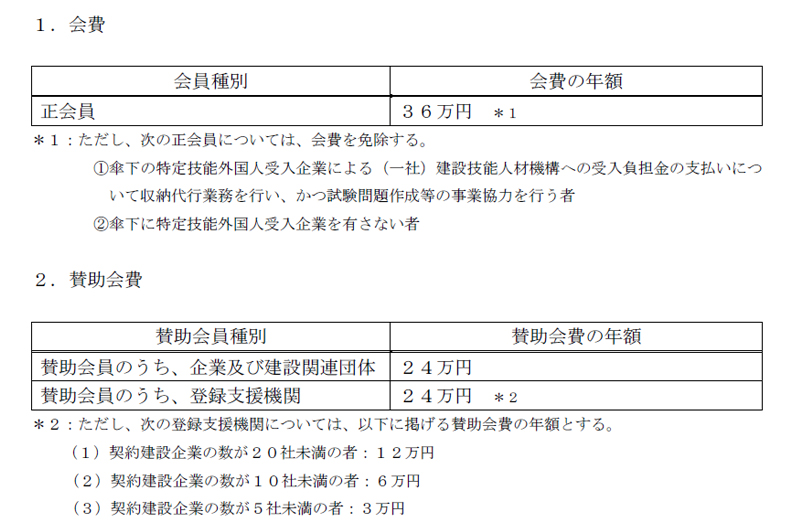 建設人材機構（JAC）等の賛助会員への入会