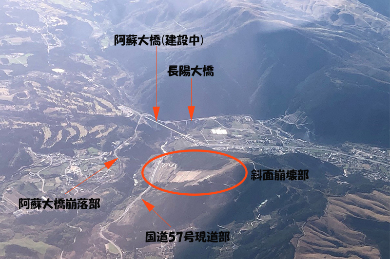 阿蘇大橋を含む斜面対策事業の全体像