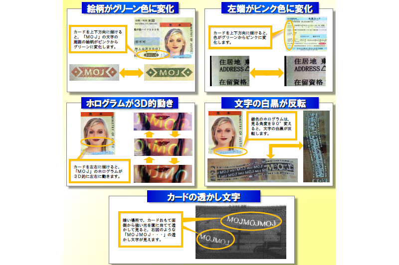 不法就労外国人のチェックって？