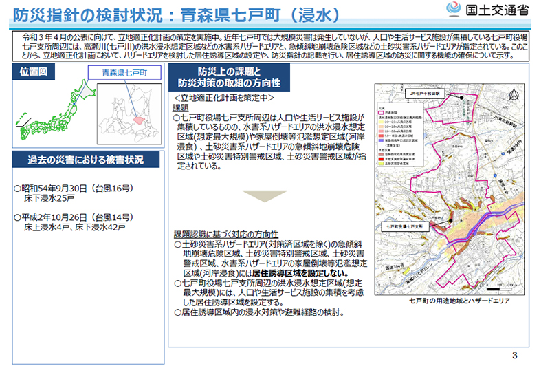 青森県七戸市における検討状況の例（第2回防災TF会議資料） / 国土交通省