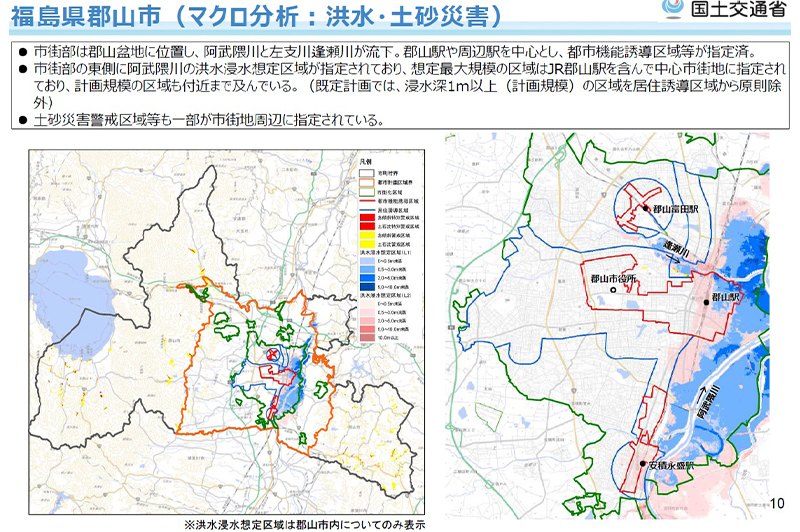 福島県郡山市における災害リスクの分析事例（第2回防災TF会議資料） / 国土交通省
