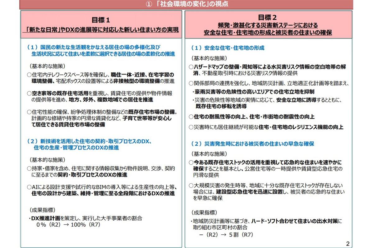 「社会環境の変化」の視点での目標