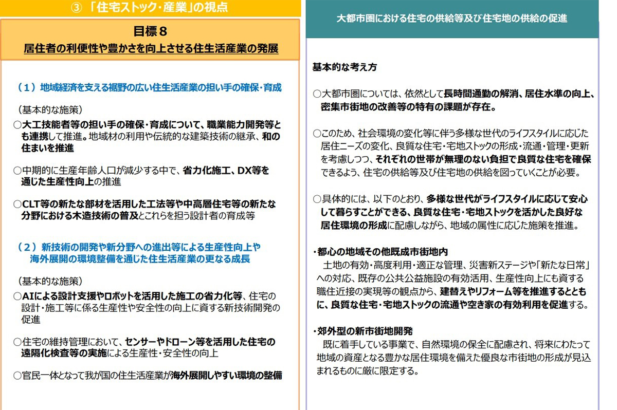 「住宅ストック・産業」の視点からの目標