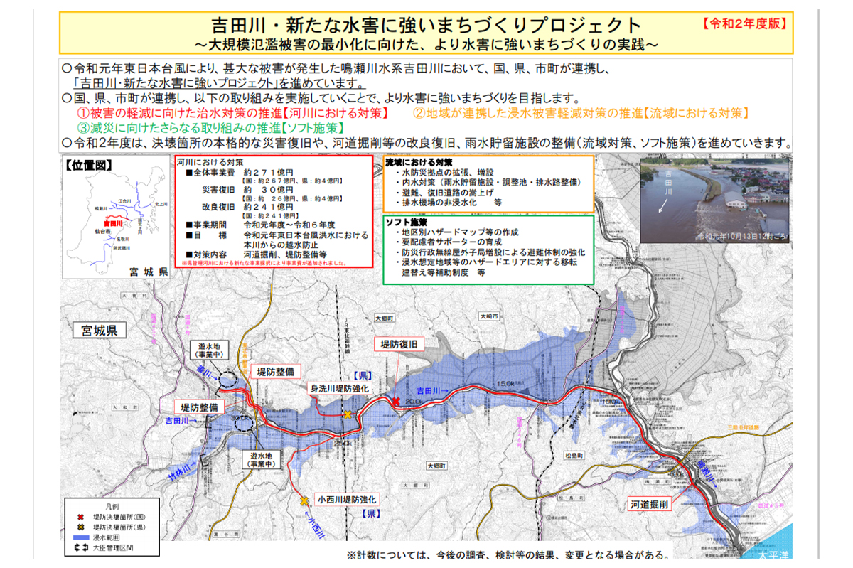 吉田川・新たな水害に強いまちづくりプロジェクト