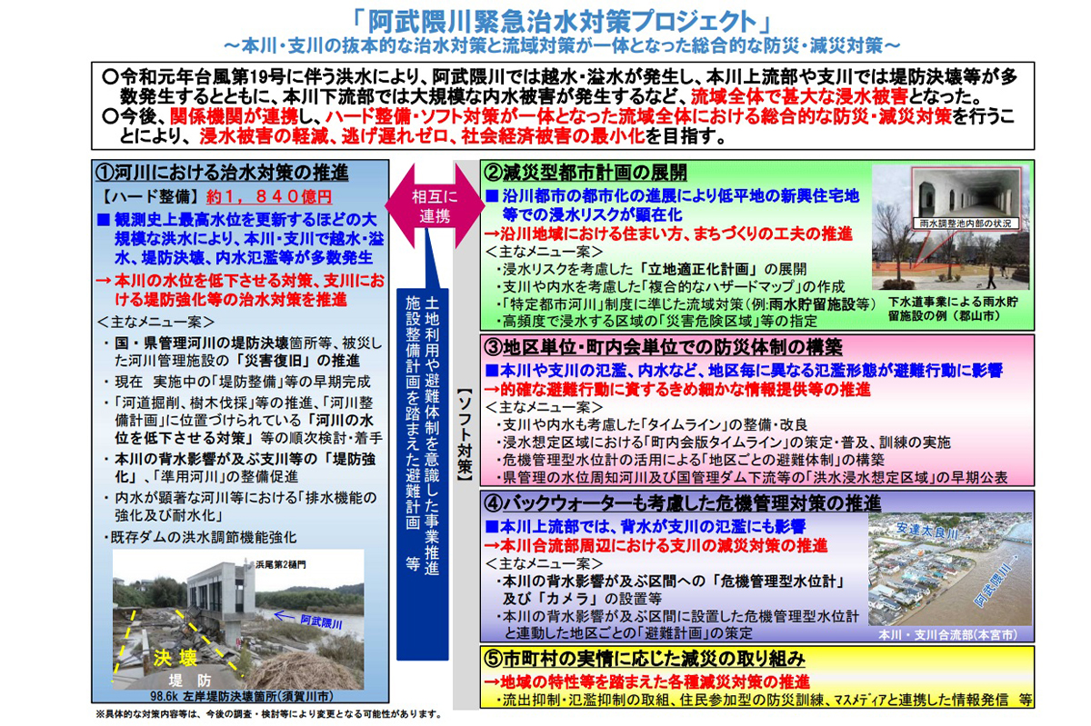 阿武隈川緊急治水対策プロジェクト