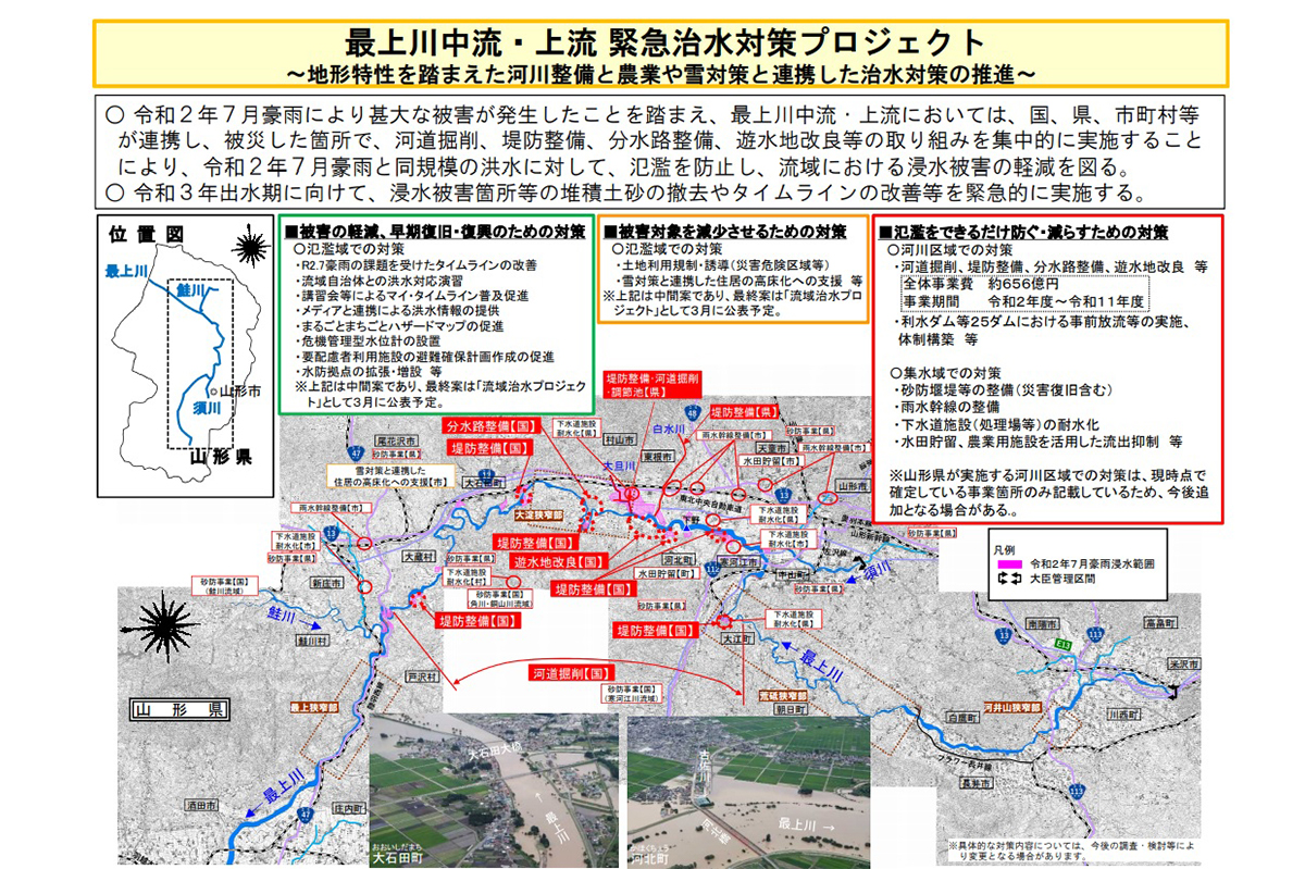 全体事業費約656億円で、事業期間は2029年度まで続く「最上川中流・上流緊急治水対策プロジェクト」