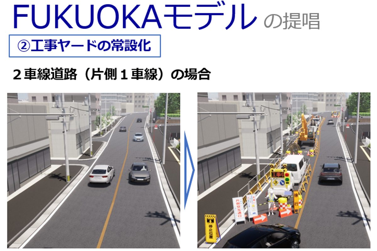 工事ヤード常設化のイメージ（片側1車線の場合）。工事着工前のイメージ（左）、工事中のイメージ（右）