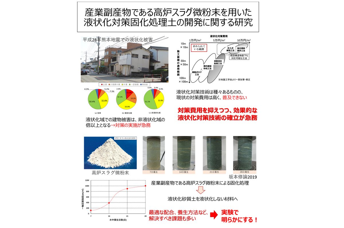 産業副産物である高炉スラグ微粉末を用いた液状化対策固化処理土の開発に関する研究