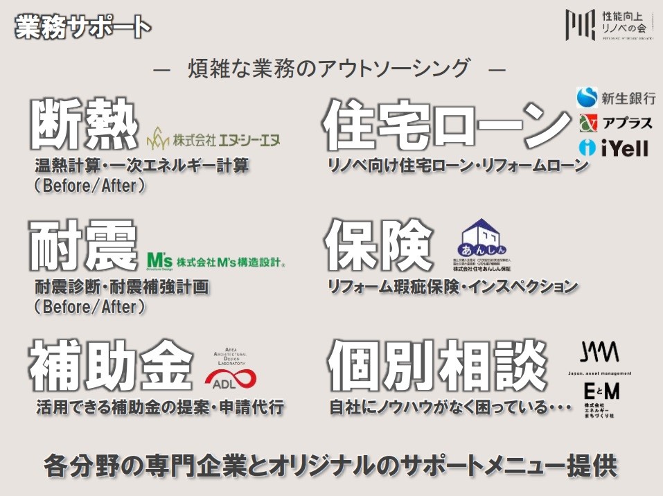 煩わしい業務をアウトソーシング