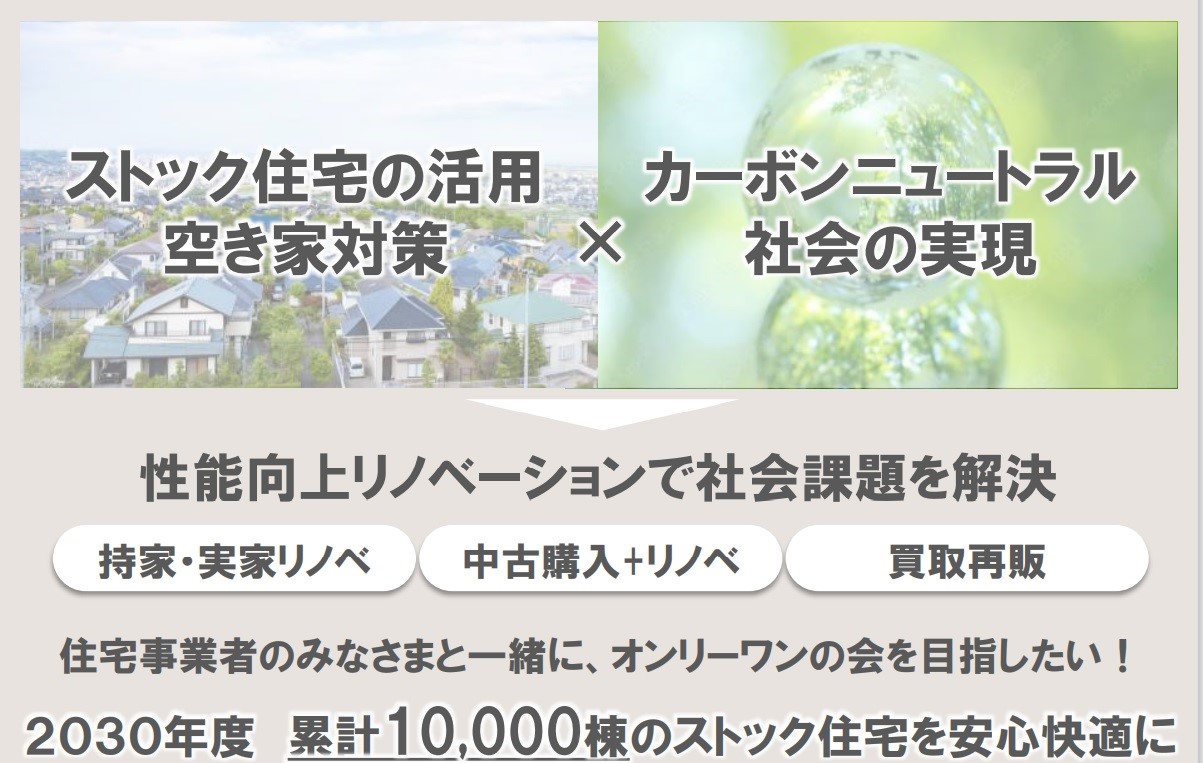 「性能向上リノベの会」関連の施工は2030年度に累計1万棟を目標に