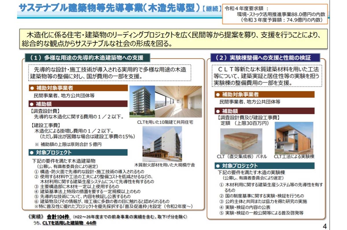 サステナブル建築物等船頭事業（木造先導型） / 国土交通省