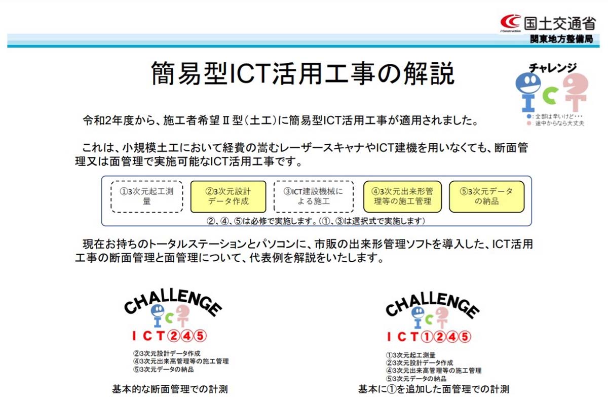 簡易型ICT活用工事の解説