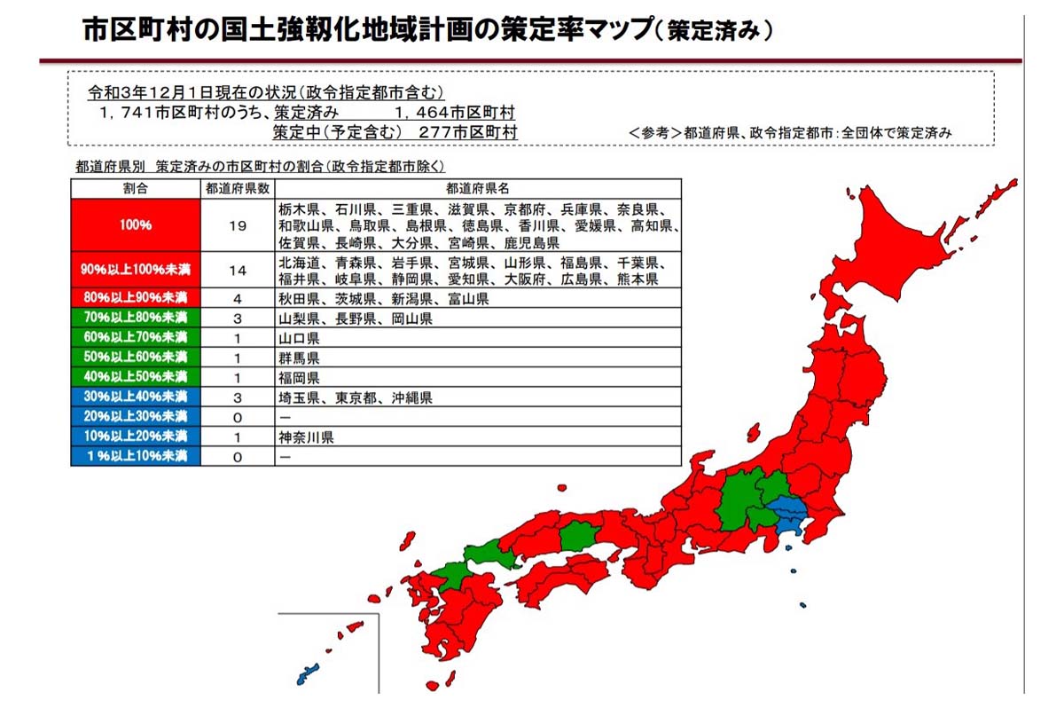 市区町村の国土強靭化地域計画の策定率マップ / 出典:内閣官房
