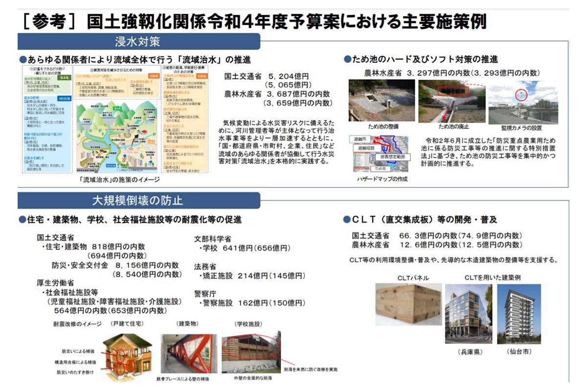 国土強靭化関係令和4年度予算案の主要施策の一部 / 出典：内閣官房