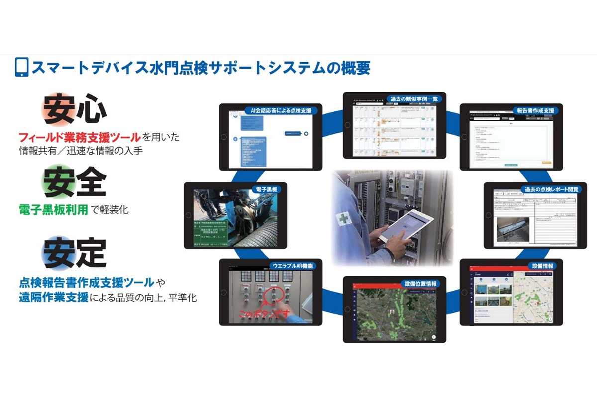 点検サポートシステム:GBRAINにより効率的な作業が実現