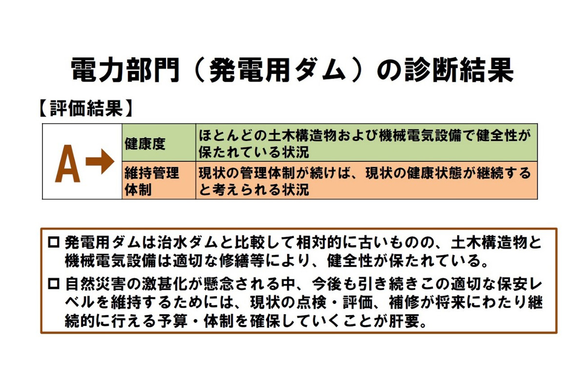 電力部門（発電用ダム）の診断結果