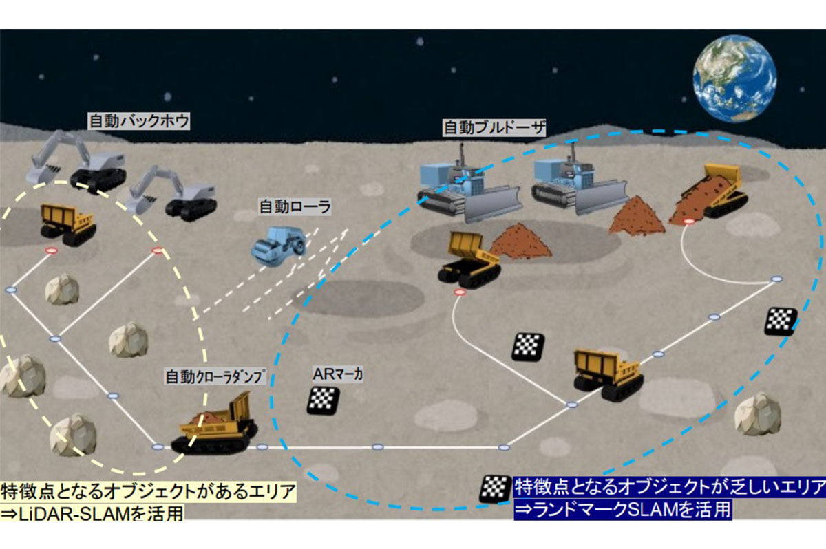 SLAM自動運転技術の月面での実用イメージ / 大成建設