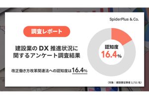 どのランクの建設会社が狙われるか。現役弁護士が解説する「働き方改革関連法」