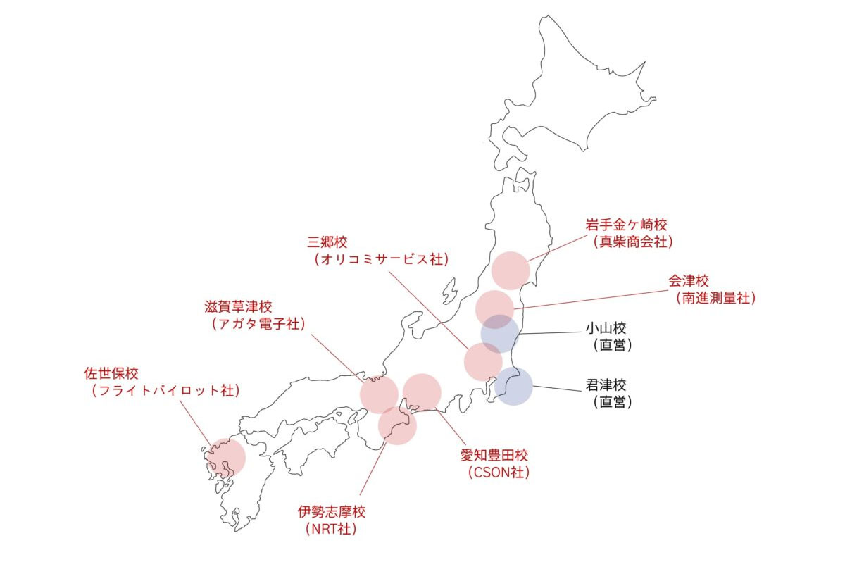 現在KDDIスマートドローンアカデミーの直営校と提携しているドローンスクール