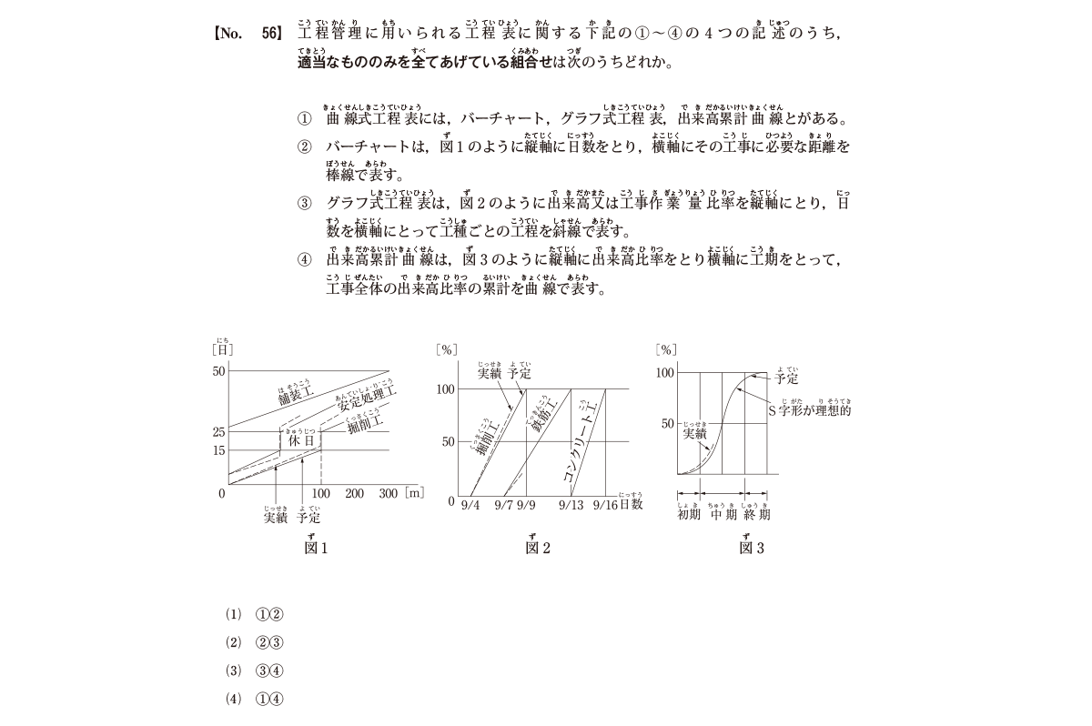 【受検者必見】1級土木施工管理技術検定「第一次検定」試験の出題形式が変更される!?