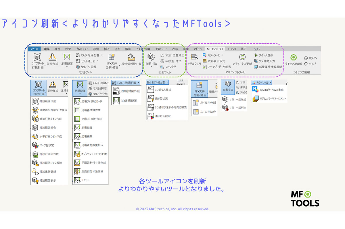 MFTools