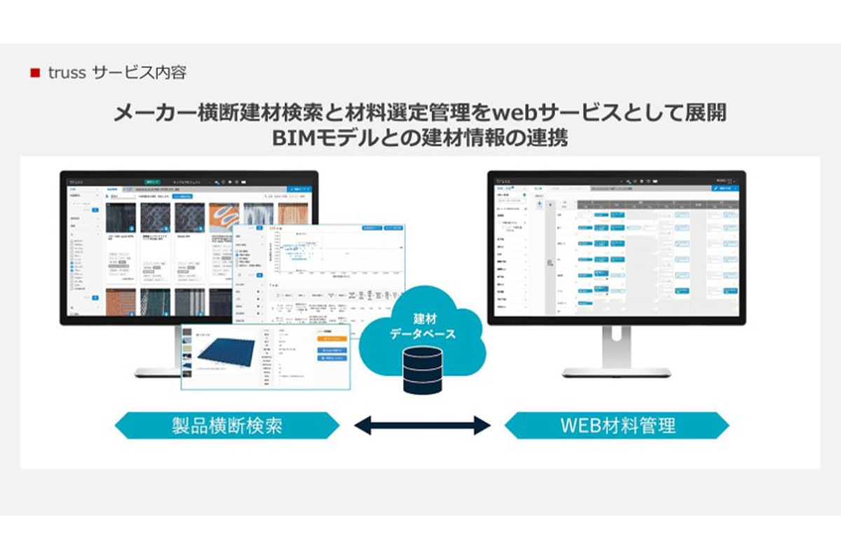 クラウド建材管理システム「truss」