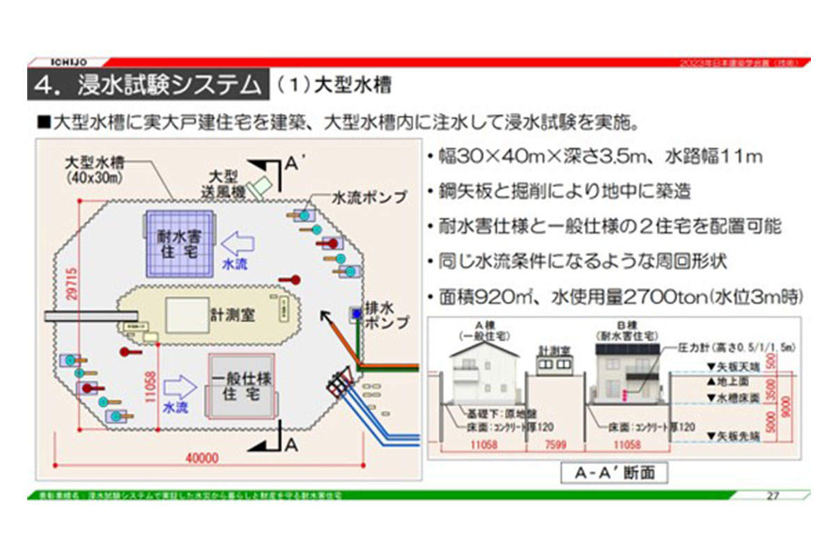 大型水槽の実大戸建て住宅を建築し、浸水試験を実施