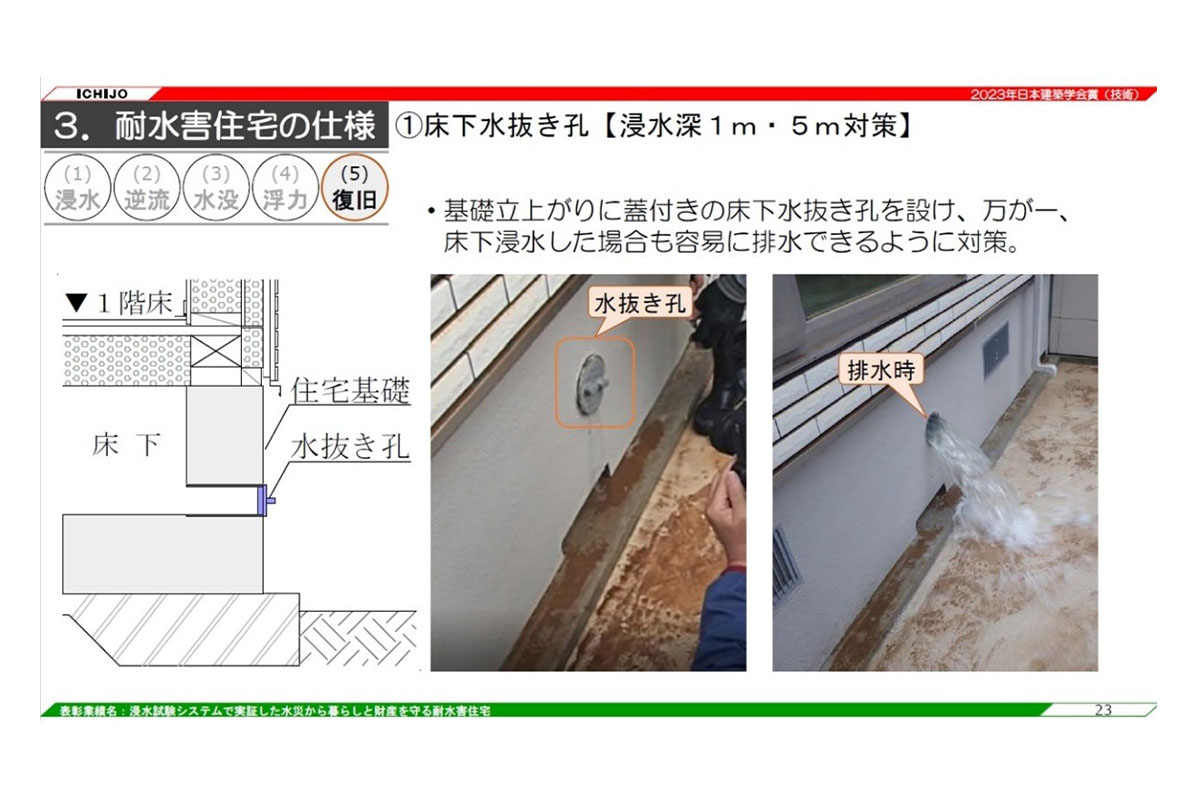 床下浸水した場合も容易に排水できるよう対策